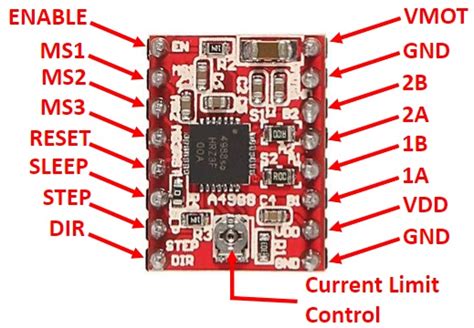 A4988 Stepper Motor Driver How To Use Diy Engineers