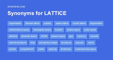 Another Word For Lattice Synonyms And Antonyms