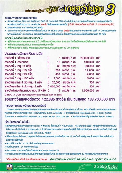 เปิดขายแล้ว สลากธกส 2563 เปิดขายเมื่อไหร่ วิธีซื้อ - ออม ...