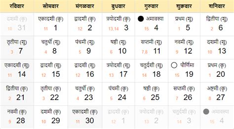 Kalnirnay is a yearly almanac with 7 language editions for all religion calendars with auspicious dates tithis panchang national holidays and festivals. Calendars 2020 Kalnirnay Marathi calendar November 2021 ...