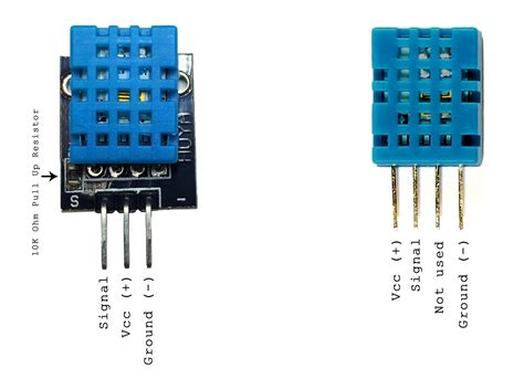 How To Set Up The Dht Humidity Sensor On An Arduino Electronics Lab