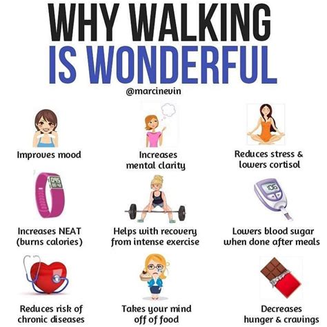 Dont Forget Walking As A Wonderful Form Of Exercise Check Out The