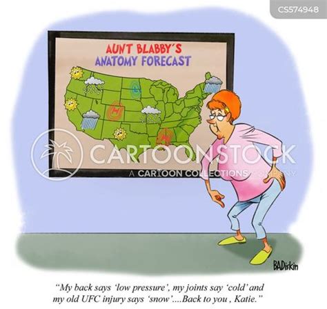 Anatomy Forecast Cartoons And Comics Funny Pictures From Cartoonstock