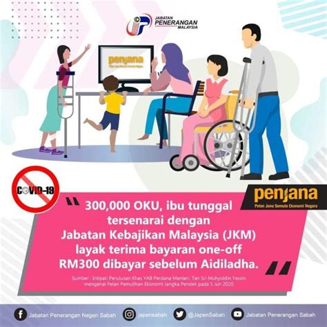 Pinjaman duit segera terdesak perlukan duit segera bantuan duit segera. Permohonan Bantuan JKM 2020 Bagi Ibu Tunggal & OKU ...