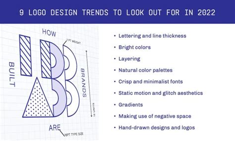 Top 9 Logo Design Trends To Look Out For In 2022 How Brands Are Built