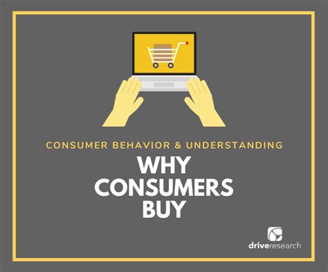 Consumer Behavior And Understanding “why Customers Buy“