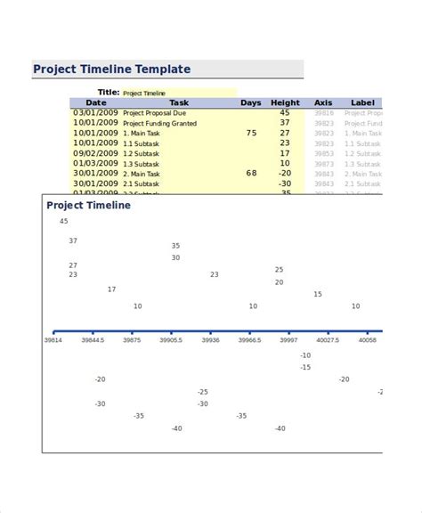 Excel Project Plan Template 10 Free Excel Document Downloads Free