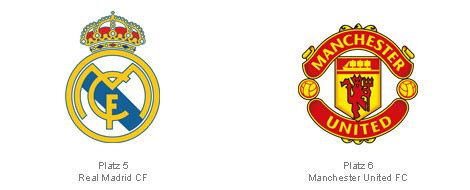 Real madrid spielt in der ersten spanischen liga, der primera división und ist in der gesamten vereinsgeschichte noch nie abgestiegen. Top 10 Logodesign Champions League - Fry2k / Philipp Pilz