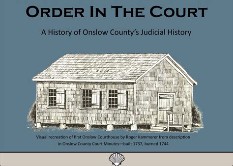 Museum | Onslow County, NC