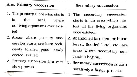 Distinguish Between Primary Succession And Secondary Seccession