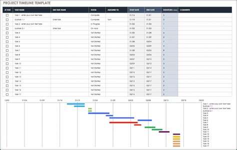 》free Printable Project Timeline Template Excel