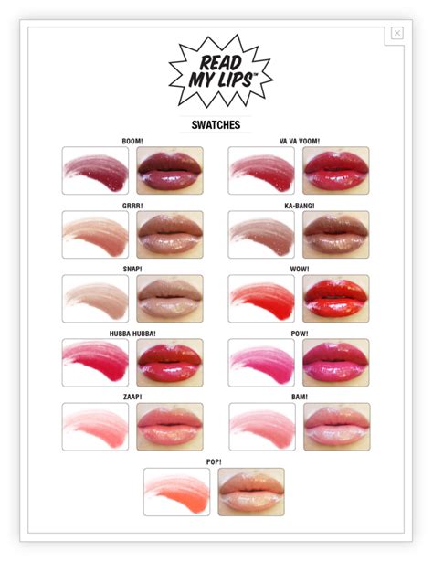 Read My Lips® -- Lip Gloss Infused With Ginseng | The balm, Simple png image