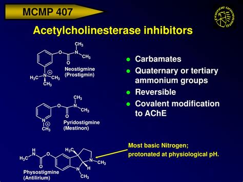 Ppt Acetylcholinesterase Inhibitors Powerpoint Presentation Free