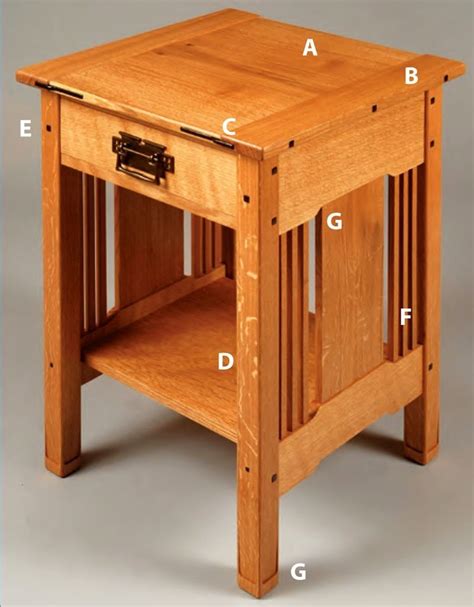 29 Furniture Plans Woodworking Easy Woodworking Plans For Your Weekend