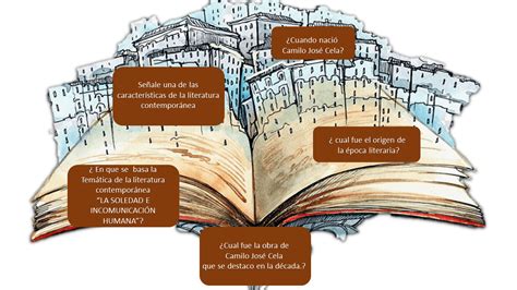 Juegos De Literatura Juego De Literatura Contemporanea Española