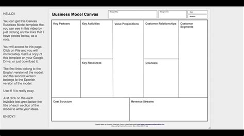 Canvas Business Model Template Free Download Youtube