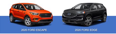 Ford Edge Vs Ford Escape