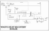 Pictures of Waste Heat Recovery Boiler