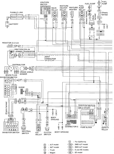 It shows the components of the circuit as simplified shapes, and the capability and signal links amid the devices. 1988 pathfinder won't start. no fire coming out of coil, but has fire going to coil. replaced ...