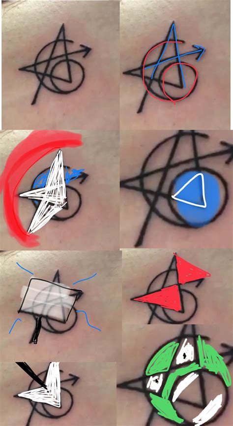 That tattoo was designed for the original cast, which is special to them if everyone else gets it, it won't hold the same value and will loose it's meaning. What i see in the avengers tattoo. : marvelstudios