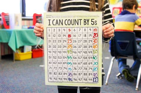 The Secret To Skip Counting In Kindergarten Elementary Learning