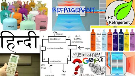 Hindi Refrigerant And Their Types All Refrigerants R 22 Refrigerant R