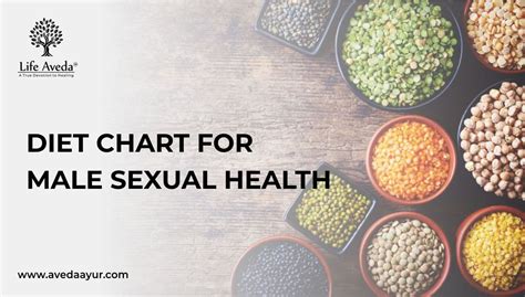 Diet Chart For Male Sexual Health Food To Eat And Avoid