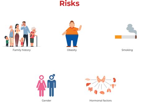 All About Rheumatoid Arthritis Causes Symptoms Diagnosis Treatment