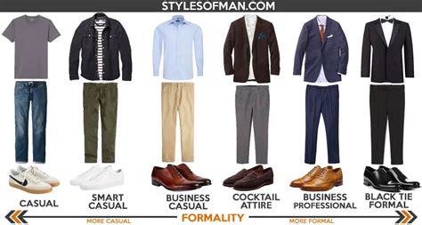 Cocktail Attire For Men Dress Code Guide And Do S And Don Ts • Styles Of Man