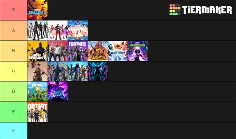 Fortnite Seasons Tier List Community Rankings TierMaker