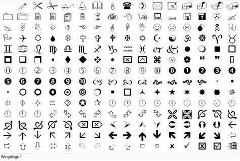 Remember Webdings And Wingdings What Was All That About