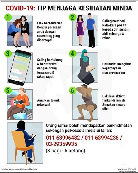 Amalan gaya hidup sihat tajuk: Karangan Pendek PT3 Tip Menjaga Kesihatan Minda - SKOR A ...