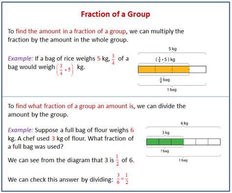 Cpm education program proudly works to offer more and better math education to more students. What Fraction of a Group?