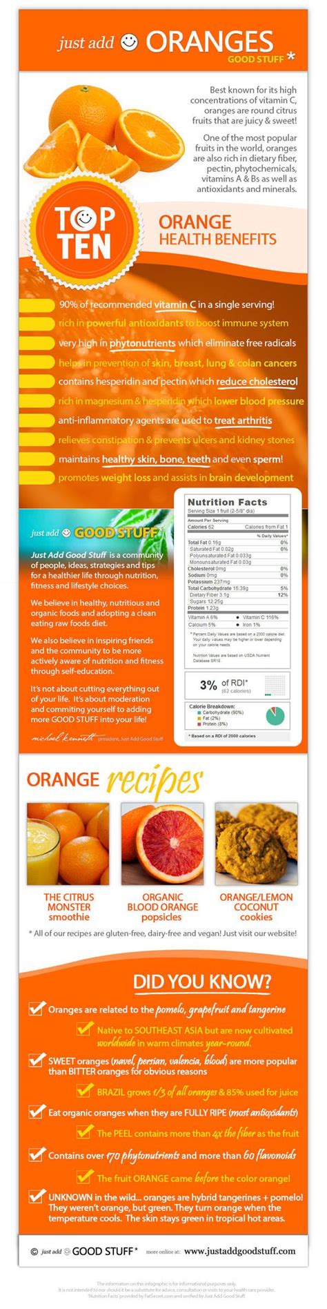 Top 10 Orange Health Benefits 22 Useful Infographics