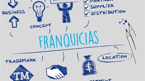 Modelo De Carta De Autorizacion Franquicias Internacionales 2020