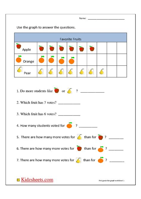 New 396 First Grade Graphing Worksheets Firstgrade Worksheet