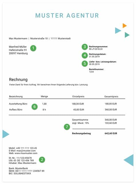 Wenn für sie ihre nebenkostenabrechnung nicht nachvollziehbar ist, können sie sich die zusammensetzung genau aufschlüsseln lassen. Faktura - Definition, Vor- und Nachfakturierung & Software