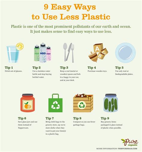 9 Ways To Use Less Plastic Green Life Reduce Reuse Recycle Environment