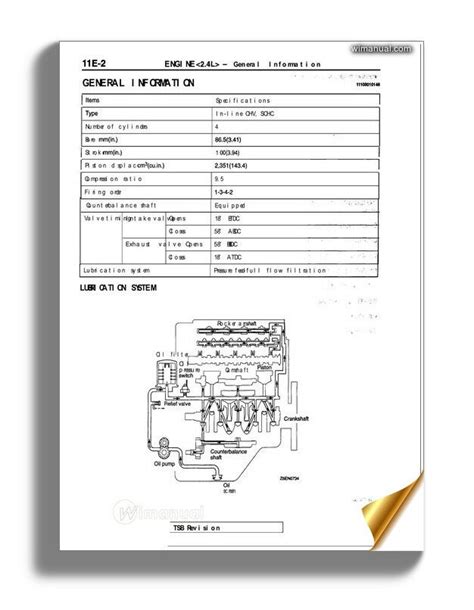 Mitsubishi Galant Engine Diagram