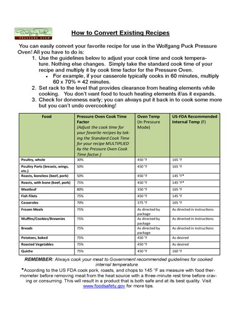 Tape inside your cupboard for easy access. 2021 Cooking Conversion Chart - Fillable, Printable PDF ...