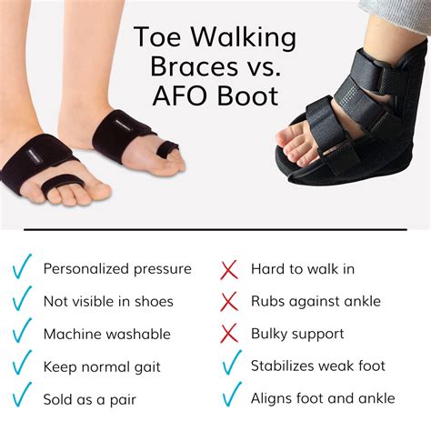 Stop Toe Walking Afo Brace For Autism Tip Toe Treatment