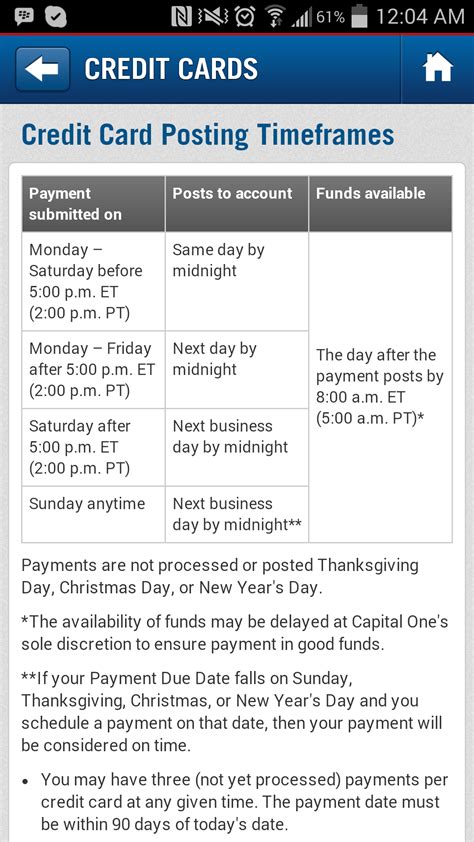 Availability of funds, Capital One?? - myFICO® Forums - 3452837