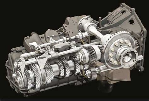 Understanding Automatic Transmission Types In Indian Cars
