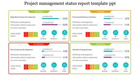 9 Project Status Report Template Perfect Template Ideas