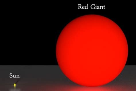 How Do White Dwarf Stars And Red Giants Get Their Name
