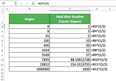 Rumus Akar Kuadrat Di Excel Cara Menghitung Akar Contoh Hot Sex Picture