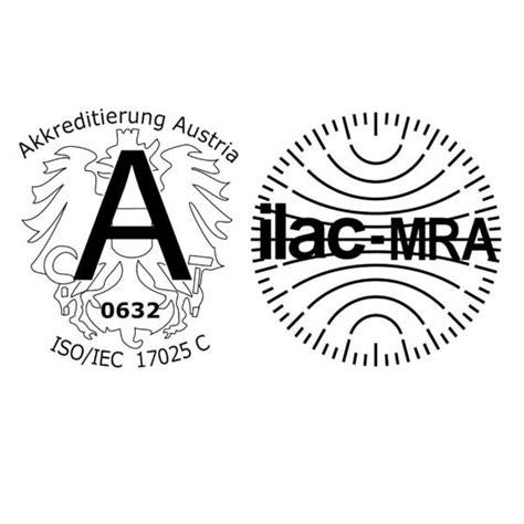 Accreditation Certification By Ilac Mra Dewetron