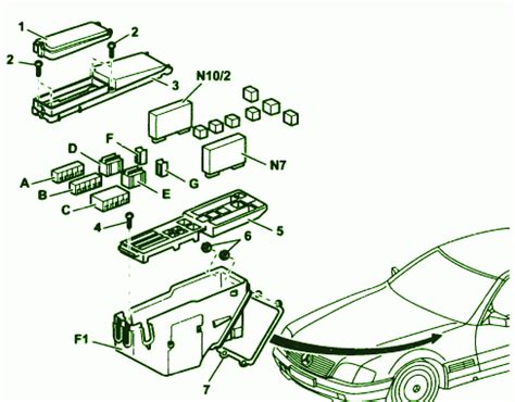 Fuse box diagram location and assignment of electrical fuses and relays for ford f series super duty f 250 f 350 f 450 f 550 2005 2006 2007. 2000 Mercedes SL500 Fuse Box Diagram - Auto Fuse Box Diagram