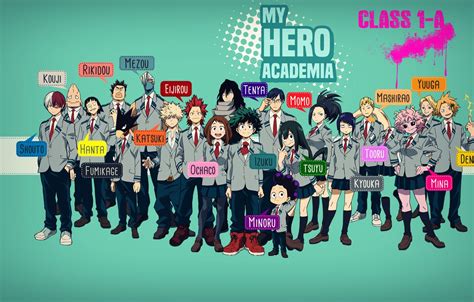Wallpaper Anime Art Heroes Boku No Hero Academy My Hero Academy