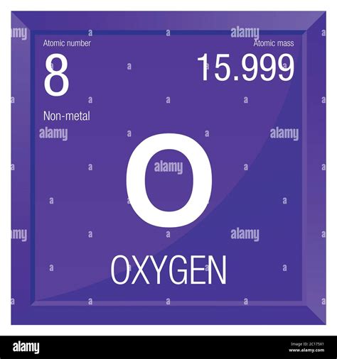 Oxygen Symbol Element Number 8 Of The Periodic Table Of The Elements